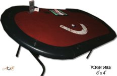 Casino Grade Poker Tables